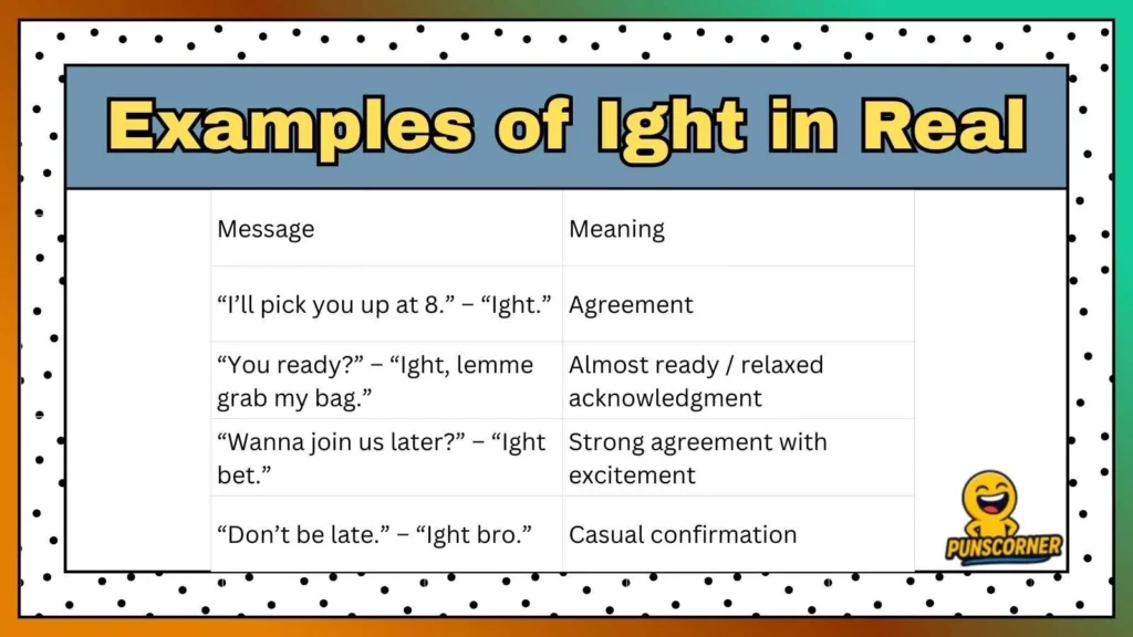 Examples of Ight in Real