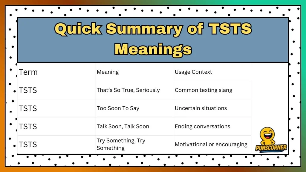 Quick Summary of TSTS Meanings