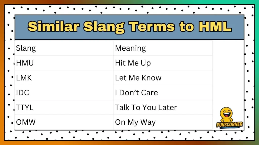 Similar Slang Terms to HML