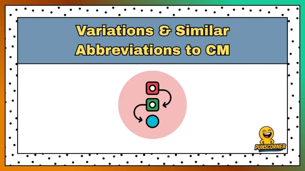 Variations & Similar Abbreviations to CM